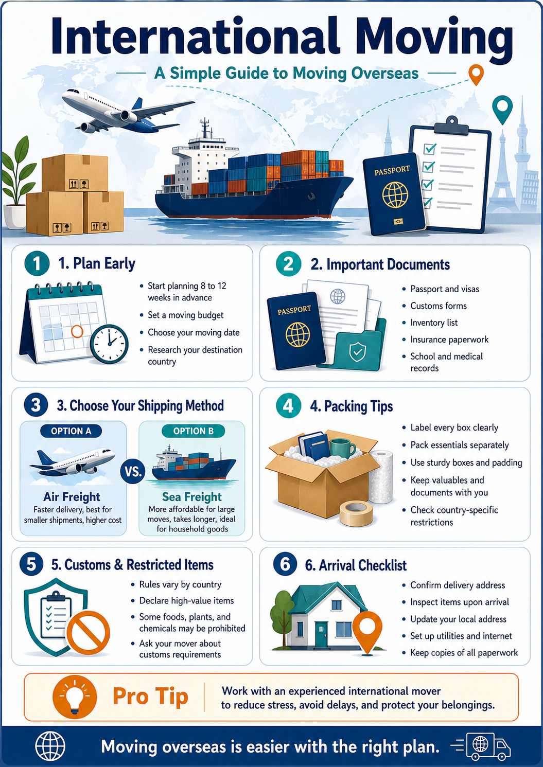 International moving company in Howard County
